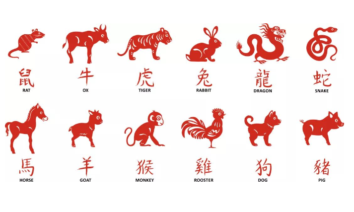 什么生肖財(cái)運(yùn)自當(dāng)水漲船高好運(yùn)全開